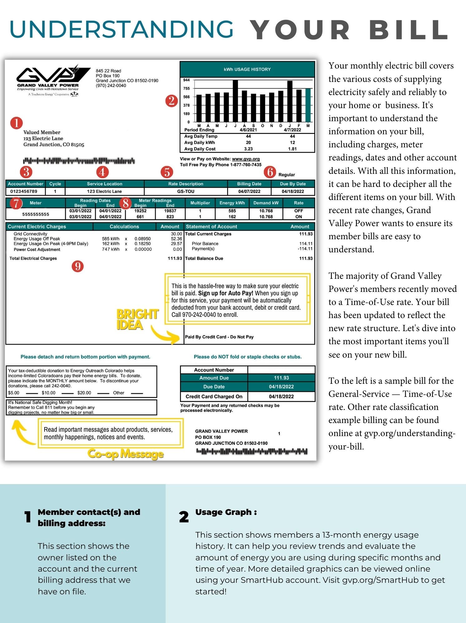 understanding-your-bill-grand-valley-rural-power-lines-inc